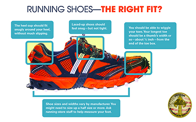 Running shoes that fit